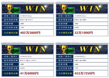 World Tradeの的中実績
