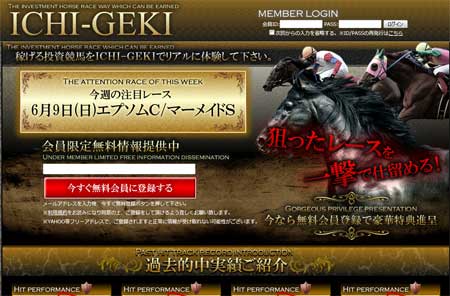 競馬予想サイト一撃