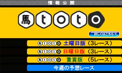 勝馬指令返還ポイント