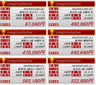 LOCK ONの的中実績