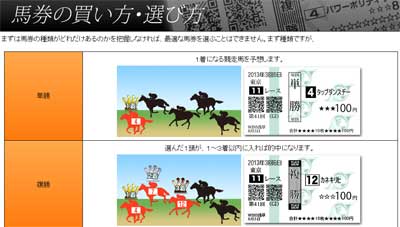 ファーストトラックの初心者ガイド