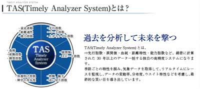 タイムリーサポートの情報源