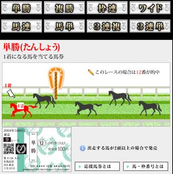 プレミアムホースクラブの優良コンテンツ