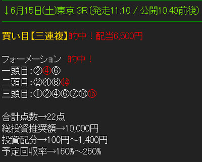 6/15の的中