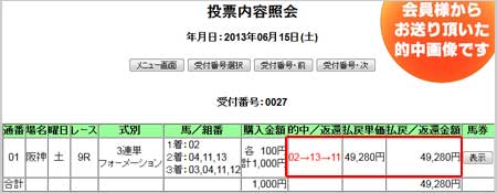 ファームの的中証明