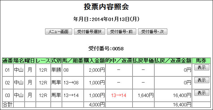 平馬の鉄人の的中情報3