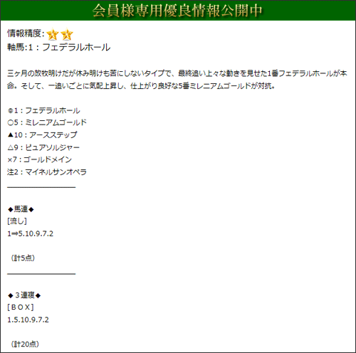 3連単GOLDの優良コンテンツ