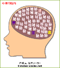 中澤の脳内