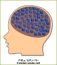 ●●の脳内