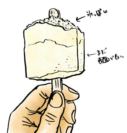 自分を2℃冷やそう