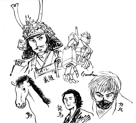 何がなにやら