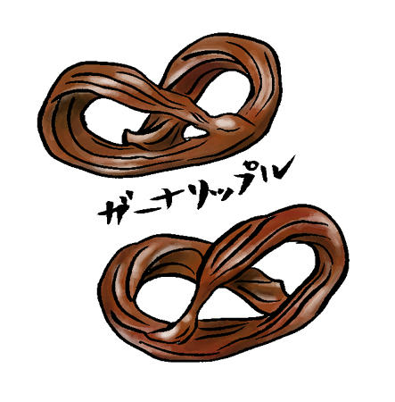 ねじれの構造