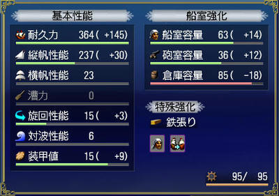 戦闘用記念スループ