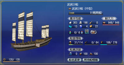 武装沙船