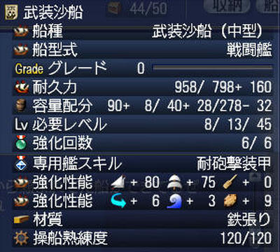 武装沙船