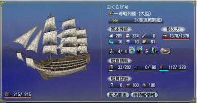 一等戦列艦