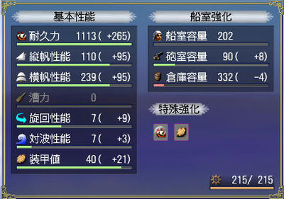 一等戦列艦