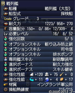 戦列艦