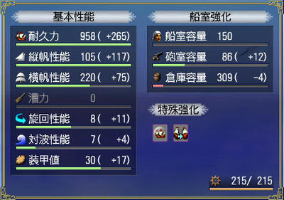 戦列艦