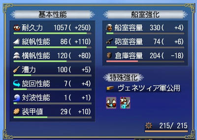 大安宅船