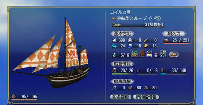 巡航型スループ