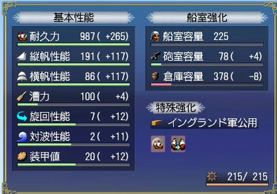 ガレアス