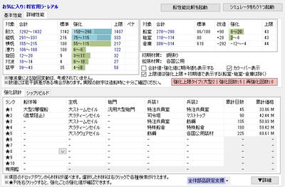 造船シミュレーター 将官用ラ・レアル