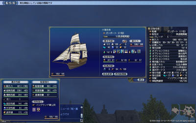 ガンボート