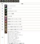 今年も見逃さない！ファーストスローンアップデート記念　L2Dayイベント！-02