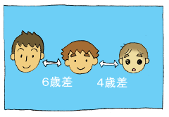 diary86_01.gif