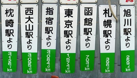日本各地からの距離看板（合成画像）