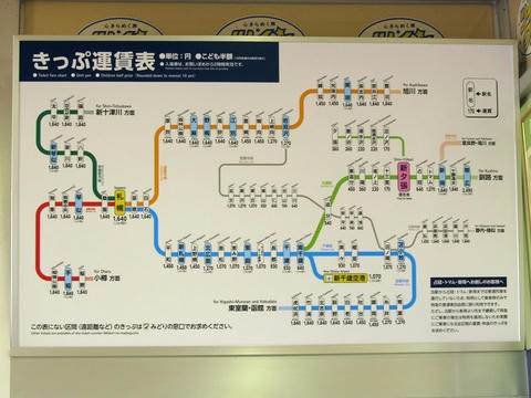 新夕張駅運賃表