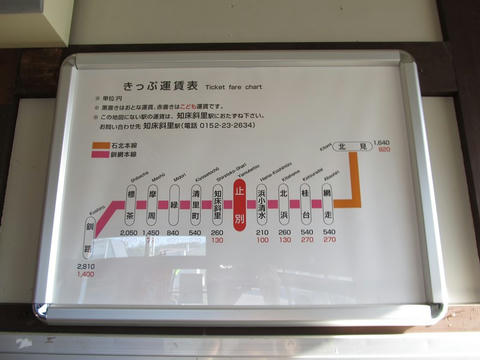 止別駅運賃表