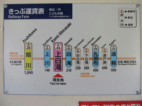 上白滝駅運賃表