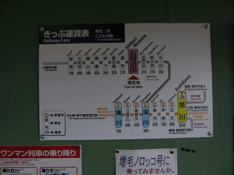 石狩沼田駅掲示運賃表