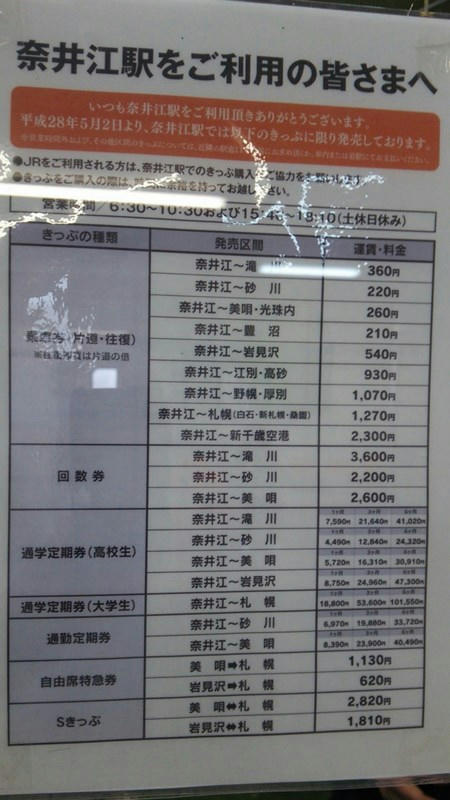 奈井江駅発売券種一覧表