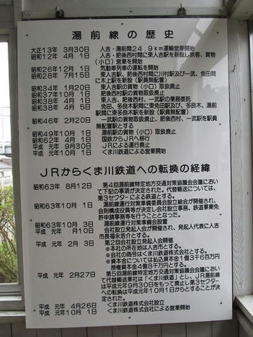 湯前線の歴史掲示＠湯前駅