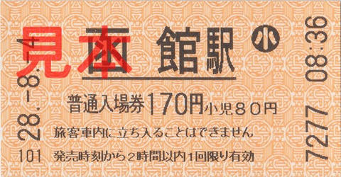 道南いさりび鉄道函館駅入場券（券売機券・小児券）