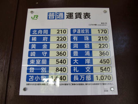長和駅掲示運賃表