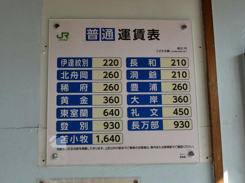 有珠駅掲示運賃表