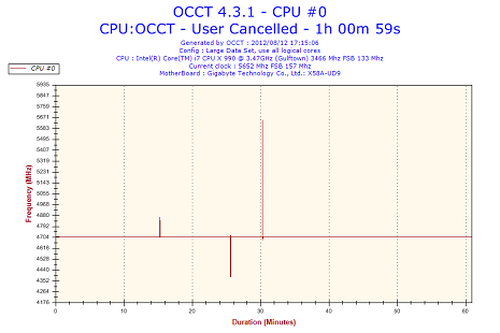 CPU-4.7GHz.png