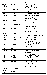 a.gif