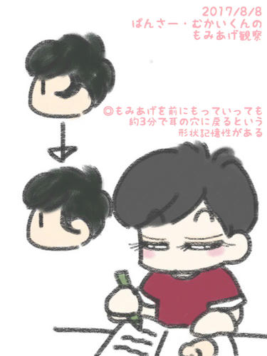 どるちぇ ぴぃあ の 本日のイラストは むかいくんのもみあげ観察 ゞ