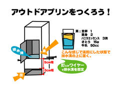 アウトドアプリン