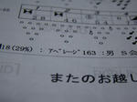 スコアシート