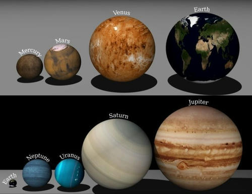 Size-of-planets-1.jpg