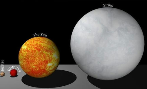 Size-of-planets-2.jpg