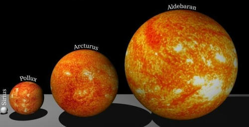 Size-of-planets-3.jpg