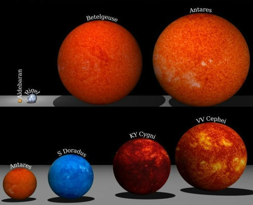 Size-of-planets-4.jpg