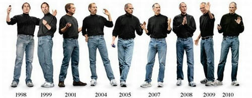 jobs-history.jpg